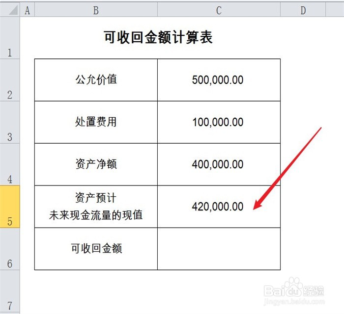 可收回金额怎么计算