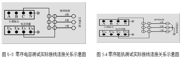 DFXL-T输电线路异频参数测试系统使用说明书