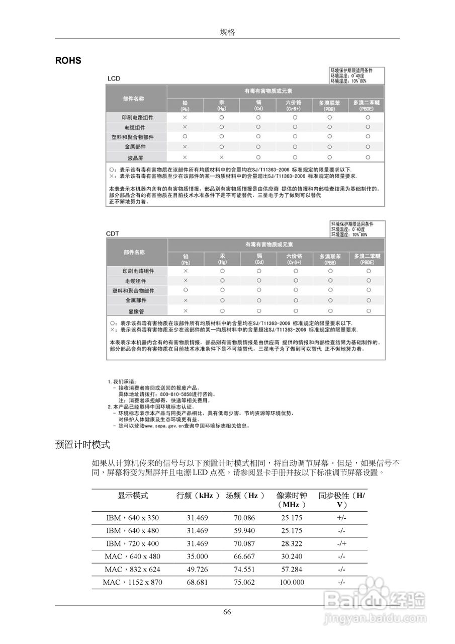 三星T190G液晶显示器使用说明书:[7]