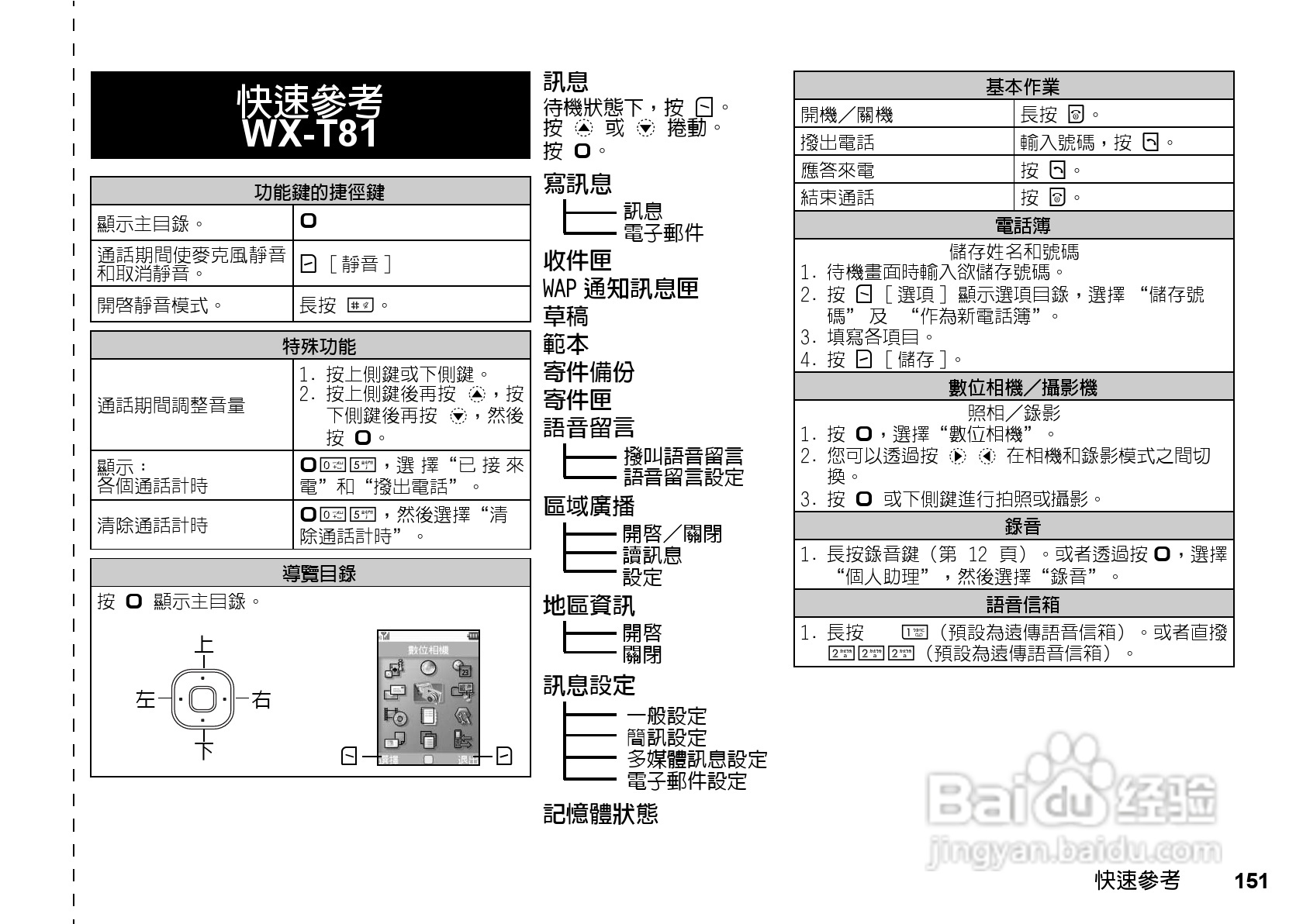 夏普WX-T81手机使用说明书:[16]