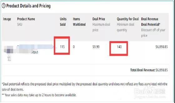 亚马逊销量差，有哪些提升的方法？