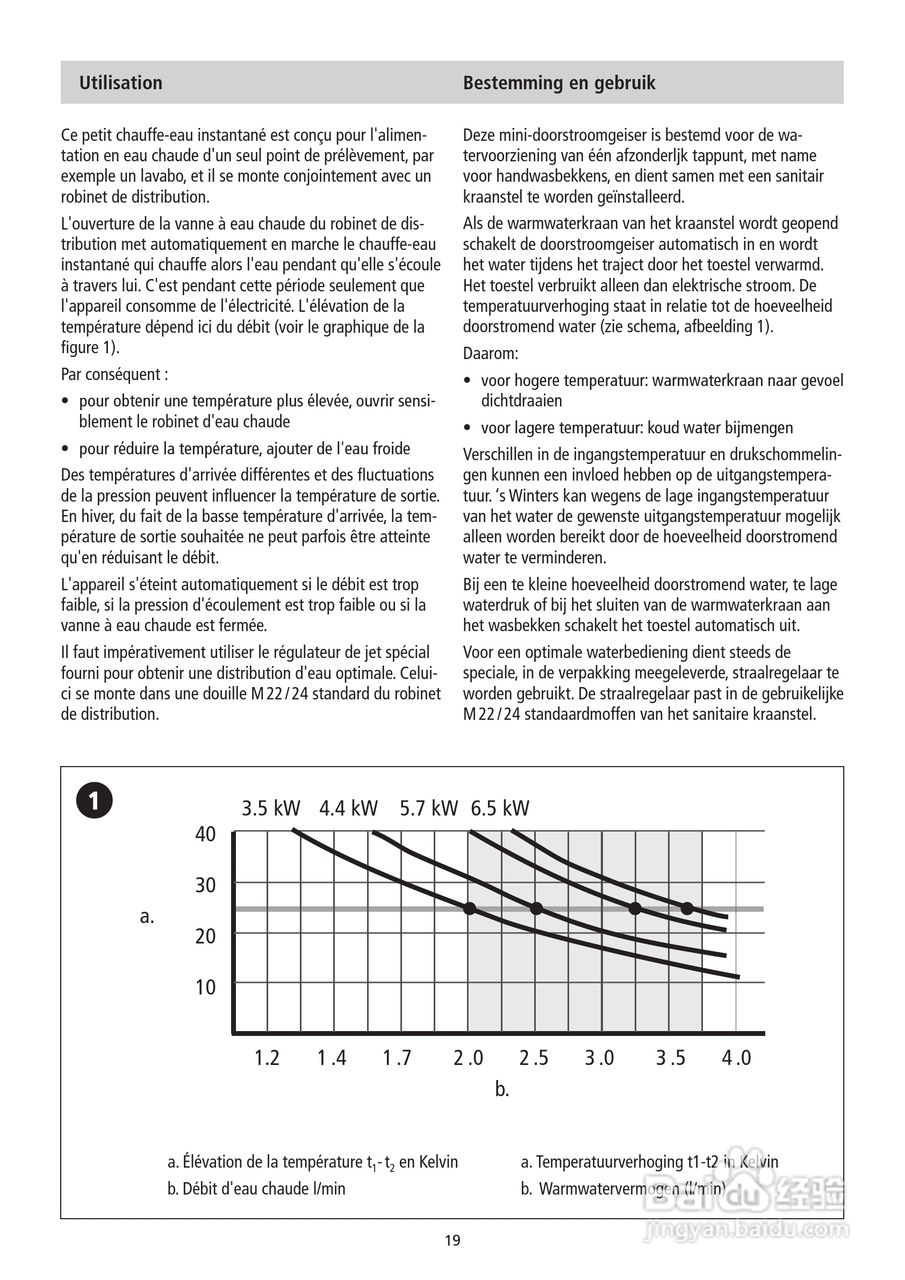 德国宝CLAGE MDH-6即热式电热水器使用说明书:[2]