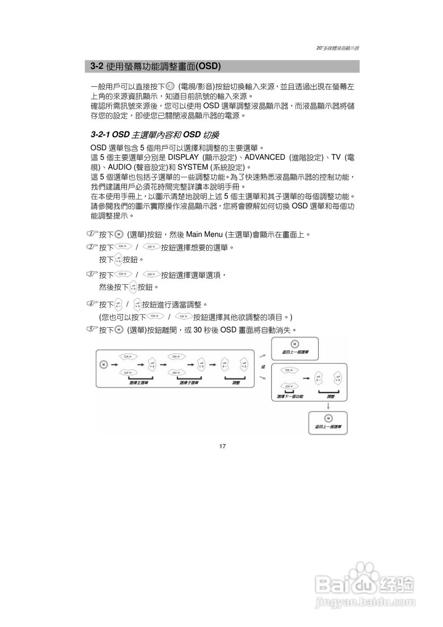 奇美多媒体液晶显示器N-3204型使用说明书:[3]