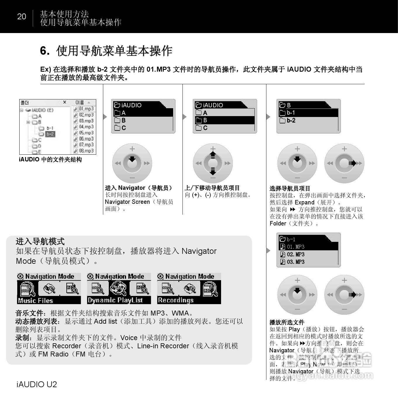爱欧迪U2播放器使用说明书:[2]