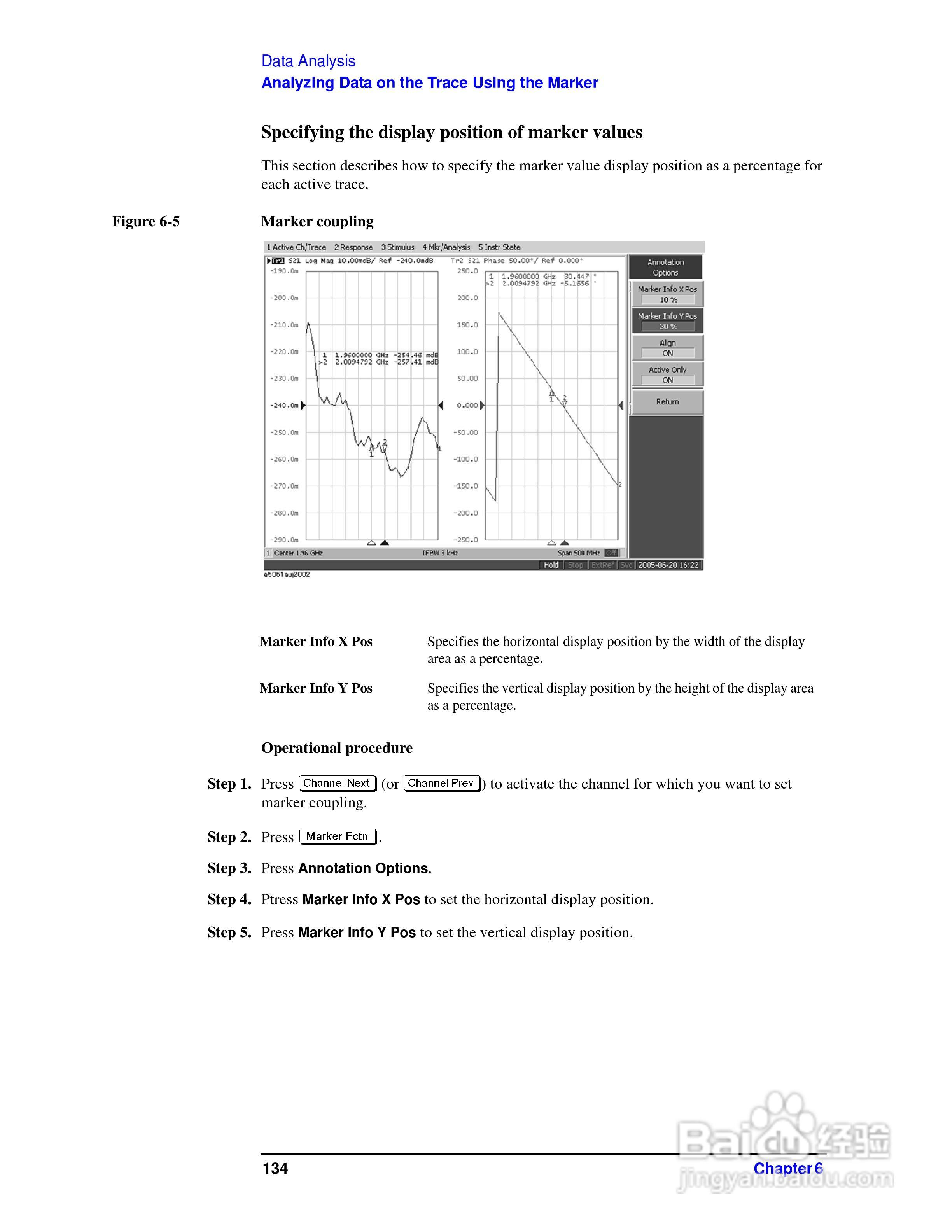 E5061A网路分析仪操作手册:[14]