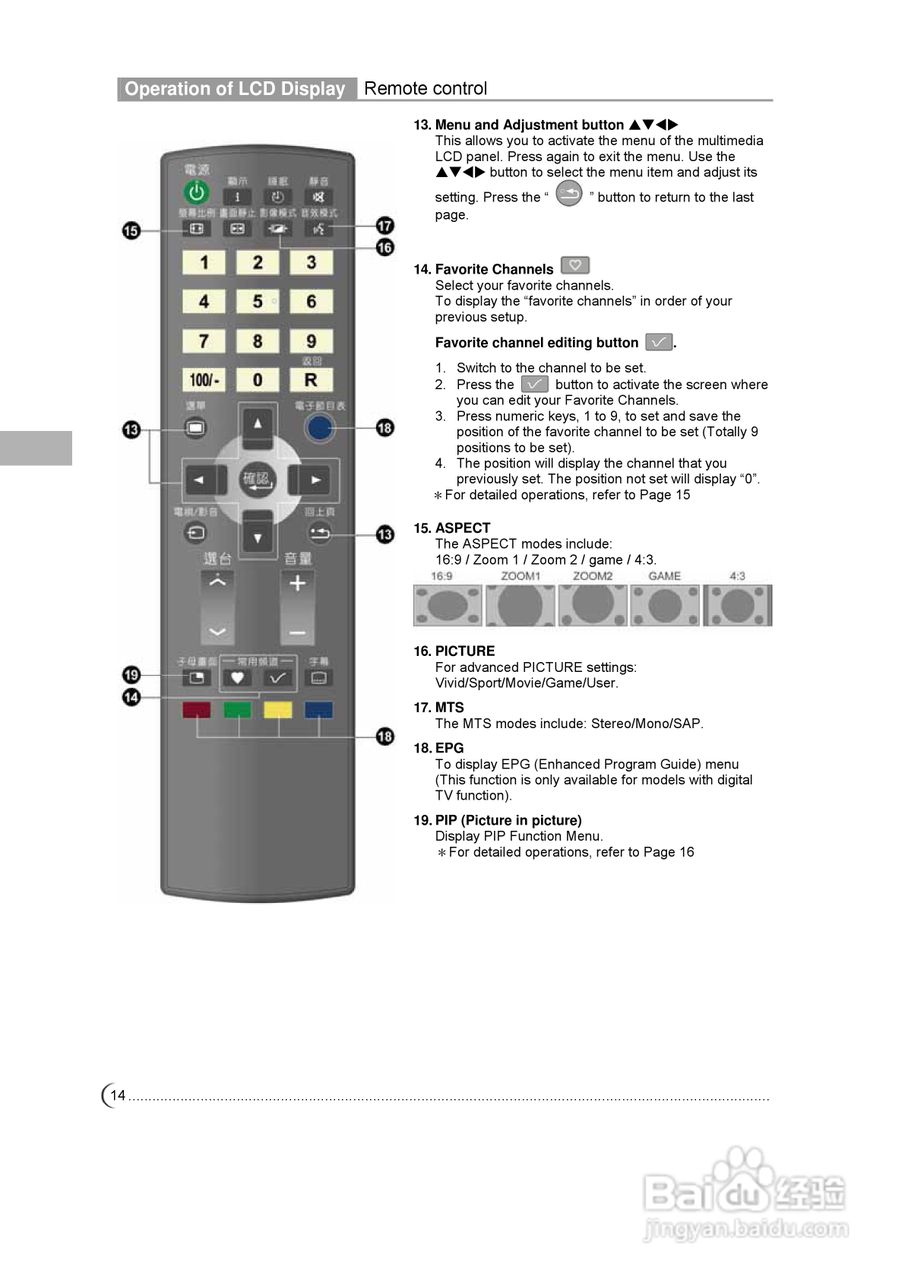 奇美多媒体液晶显示器TL-47X7000D型使用说明书:[6]