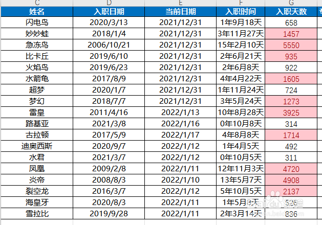 excel怎么用条件格式快速找出前10的数据