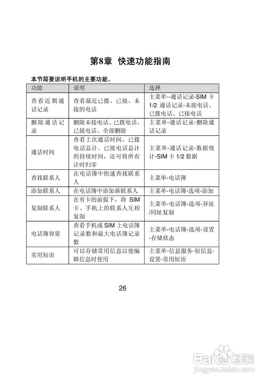 联想Lenovo A150手机使用说明书:[3]