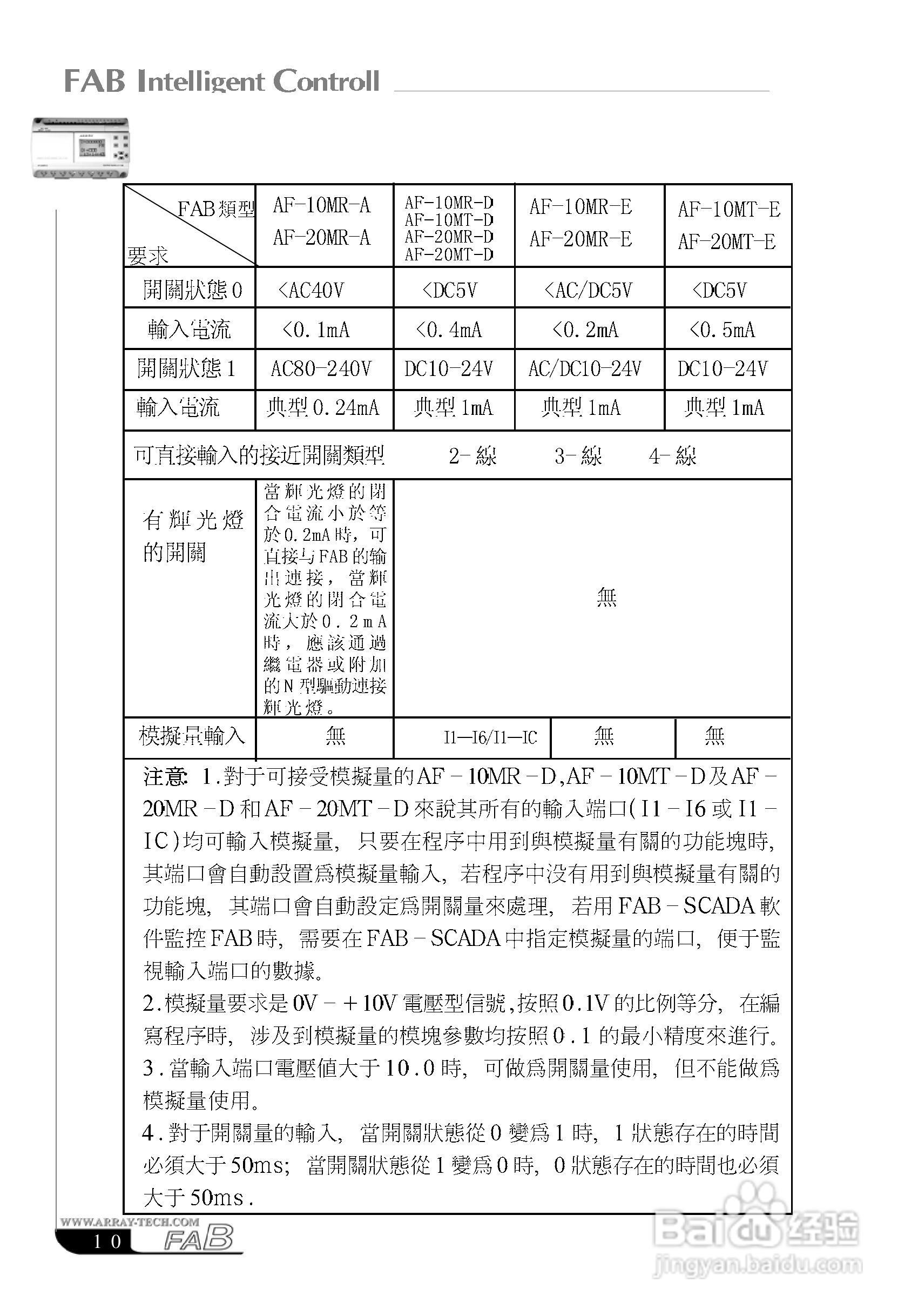 亚锐FAB智能控制器使用说明书:[2]