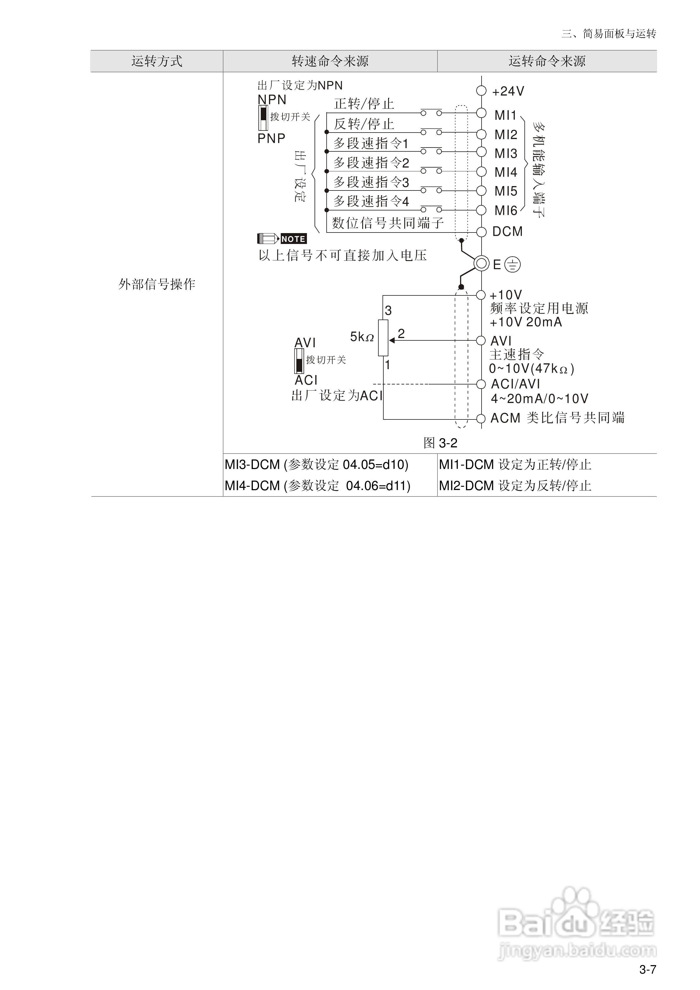 台达BLD-E1直流无刷马达驱动器使用手册:[4]