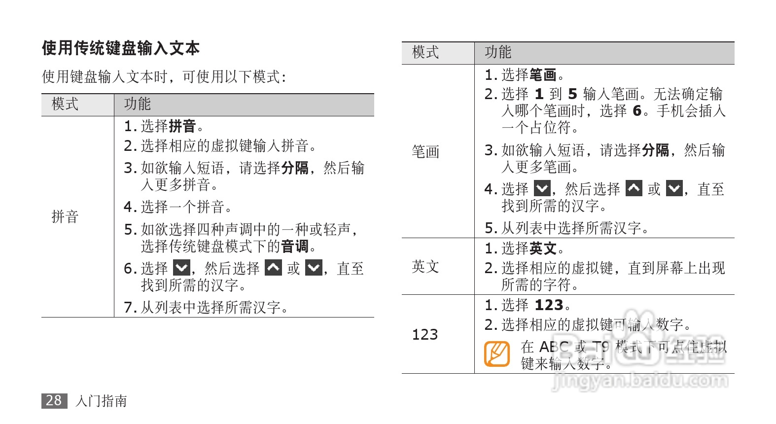 三星GT-C5530手机使用说明书:[3]