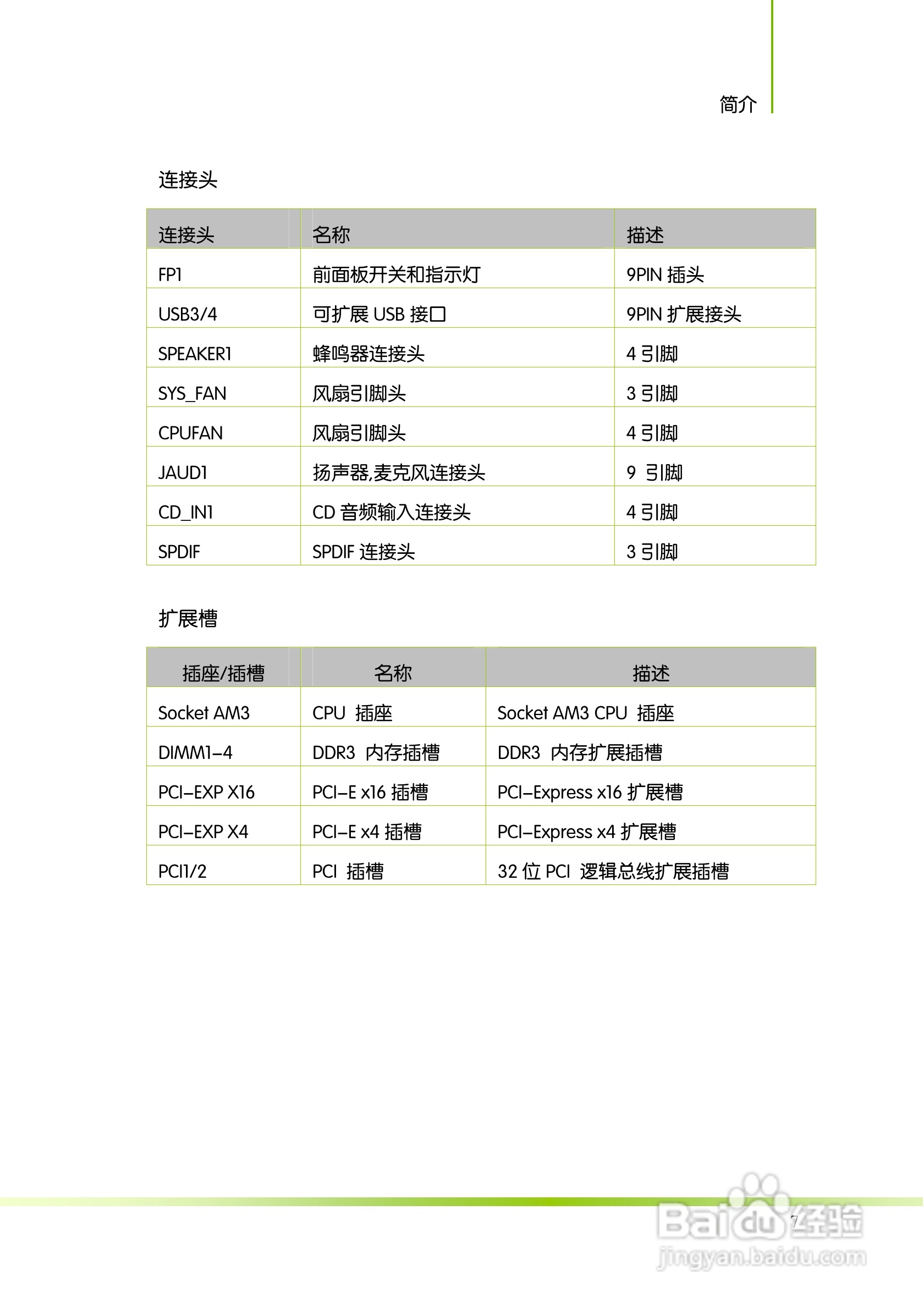 七彩虹Colorful断剑C.A770 D3 版 V14主板使用手册:[2]