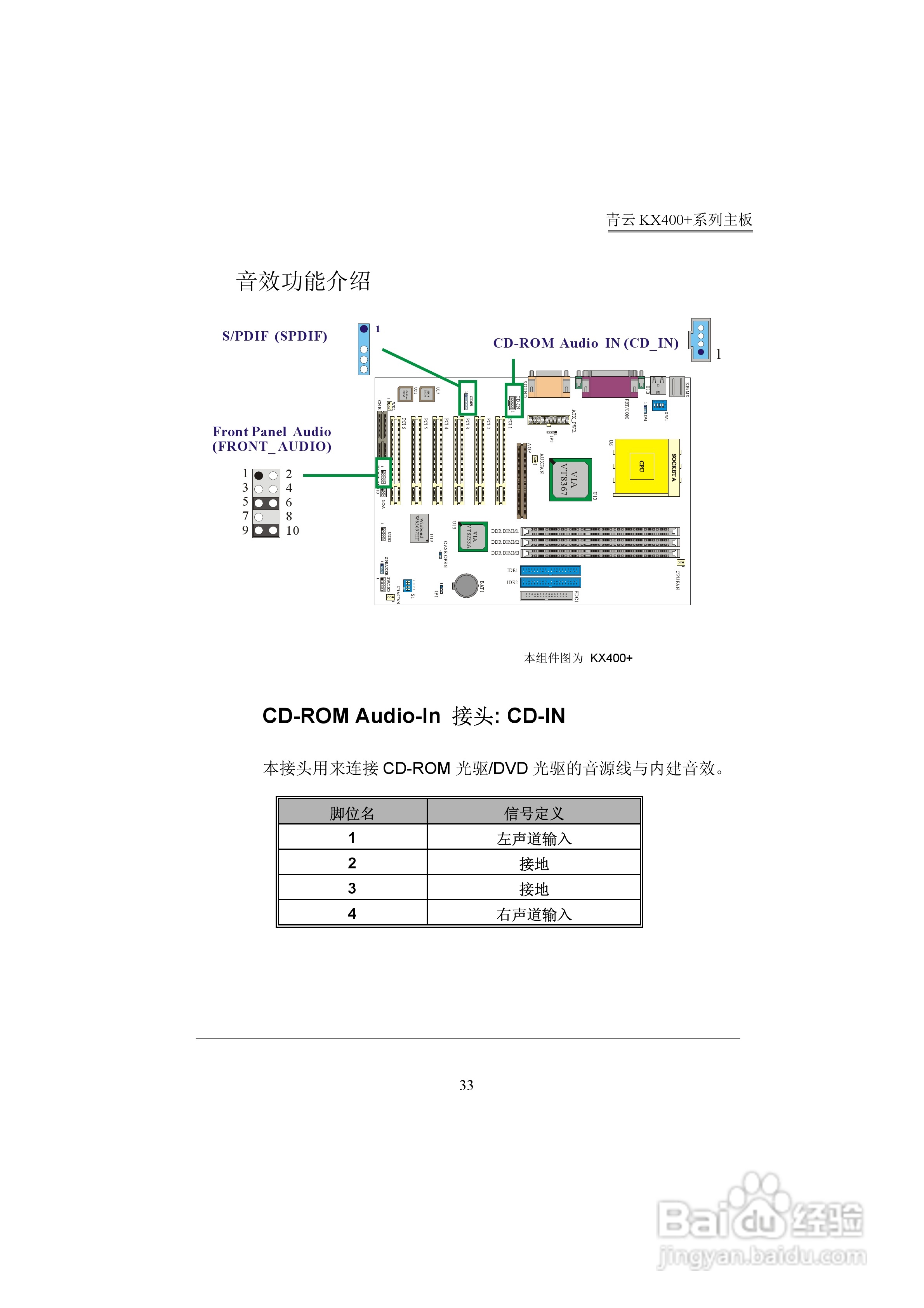 青云 KX400+主板说明书:[4]