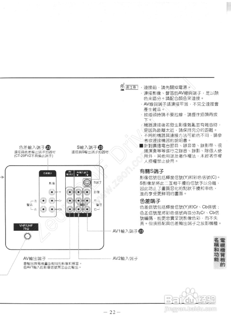 歌林CT-29FV1型电视机使用说明书:[3]