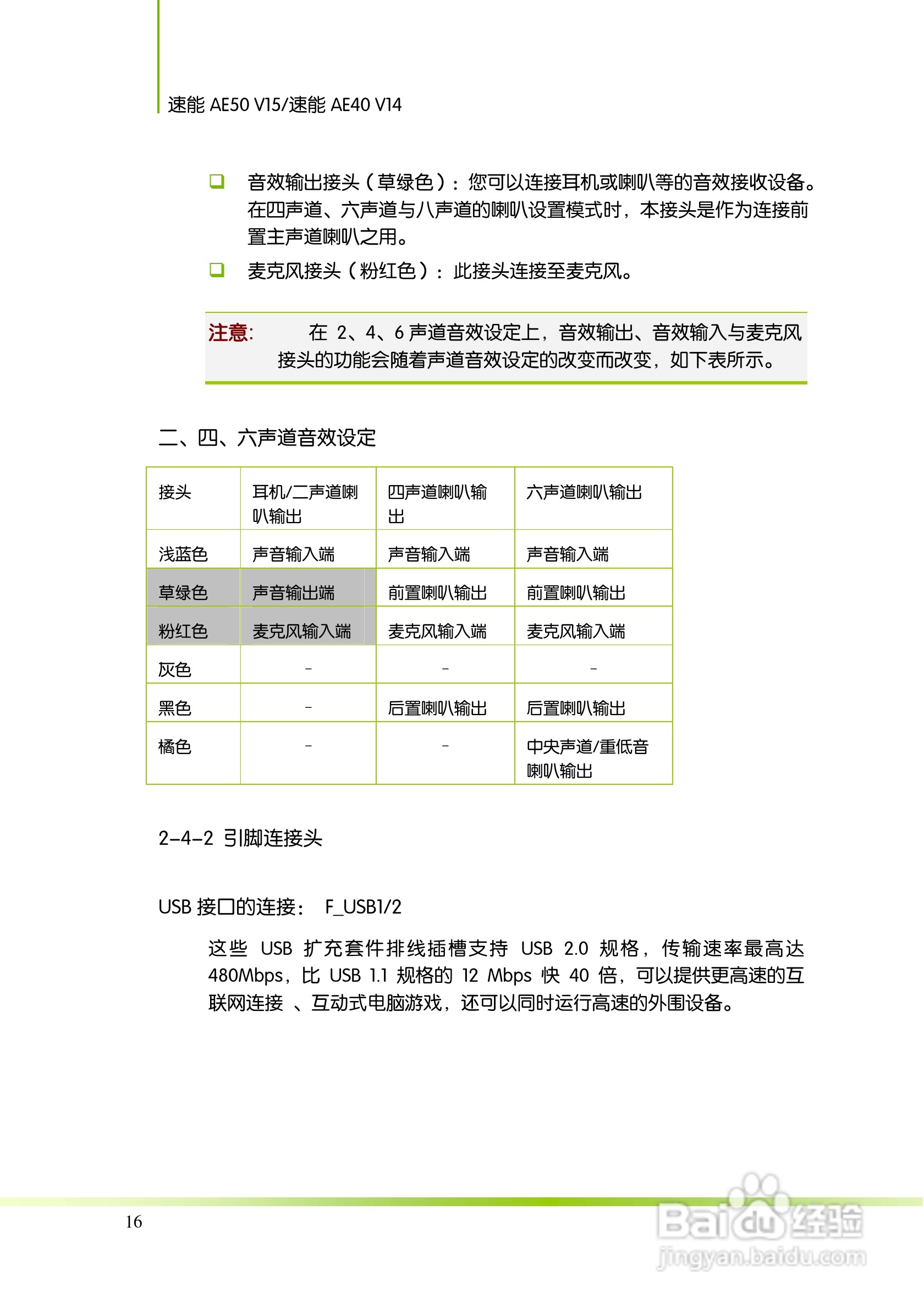 七彩虹主板速能AE40 V14型使用手册:[3]