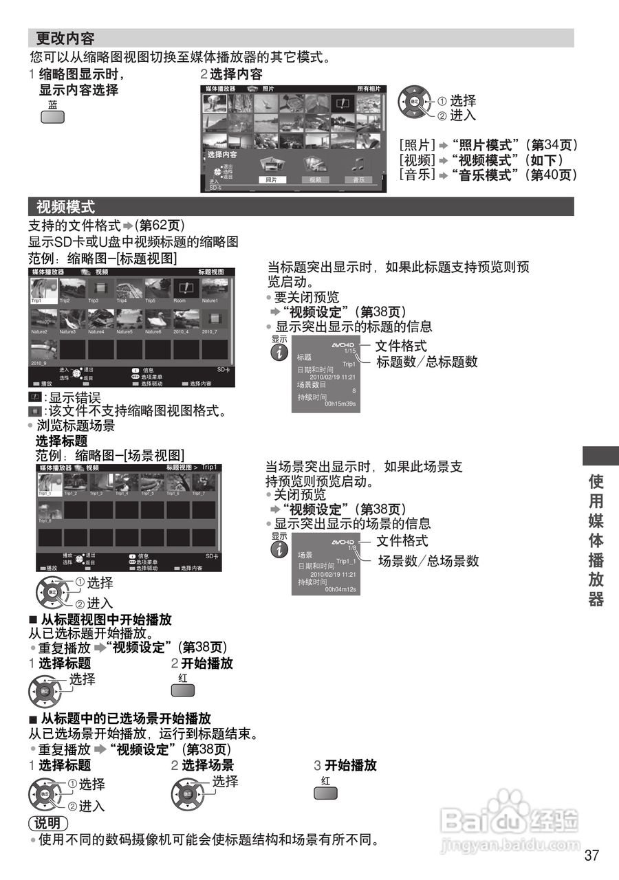 松下TH-P50C33C等离子彩电使用说明书:[4]