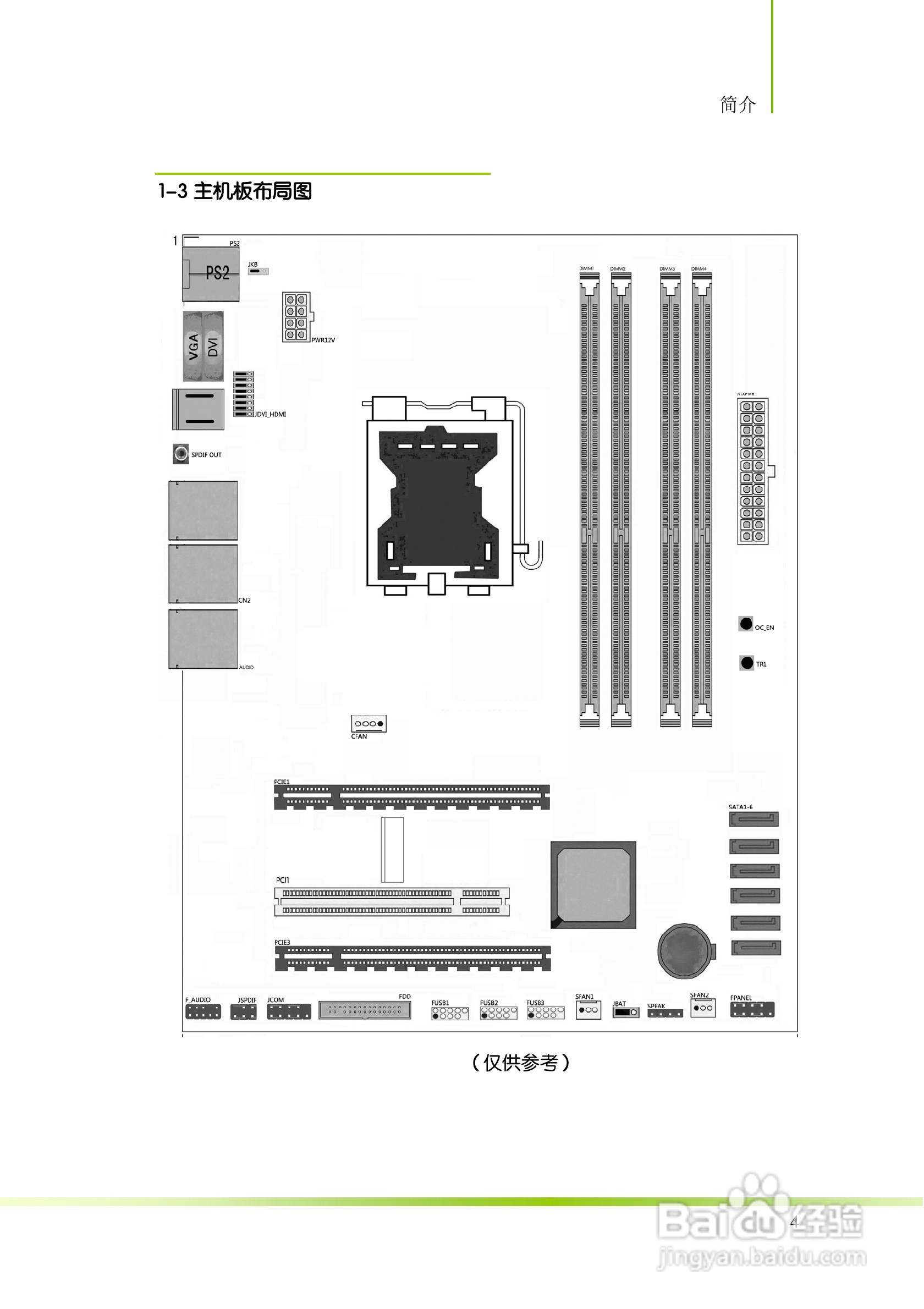 七彩虹战旗C.H55 X7 V21主板说明书:[1]