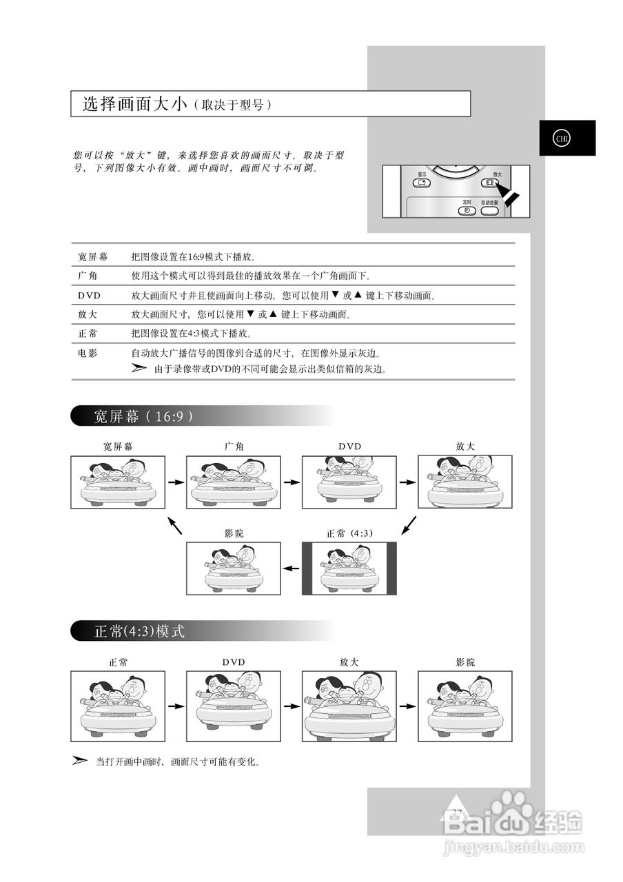 三星SP-42W5HC彩电使用说明书:[3]