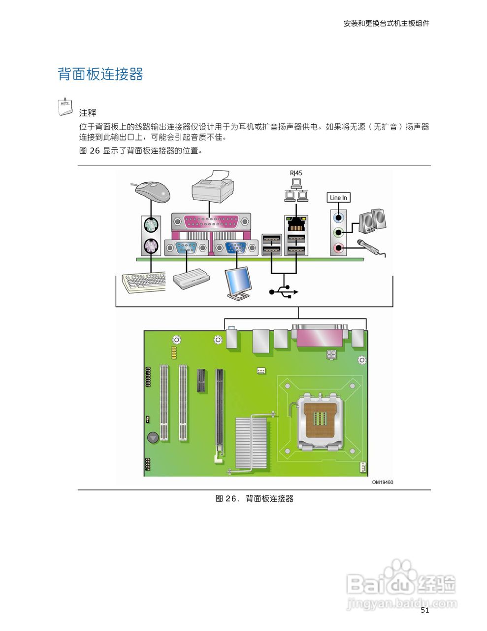英特尔D946GZIS型主板说明书:[6]
