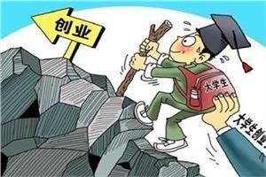 大学生应该做好的创业准备