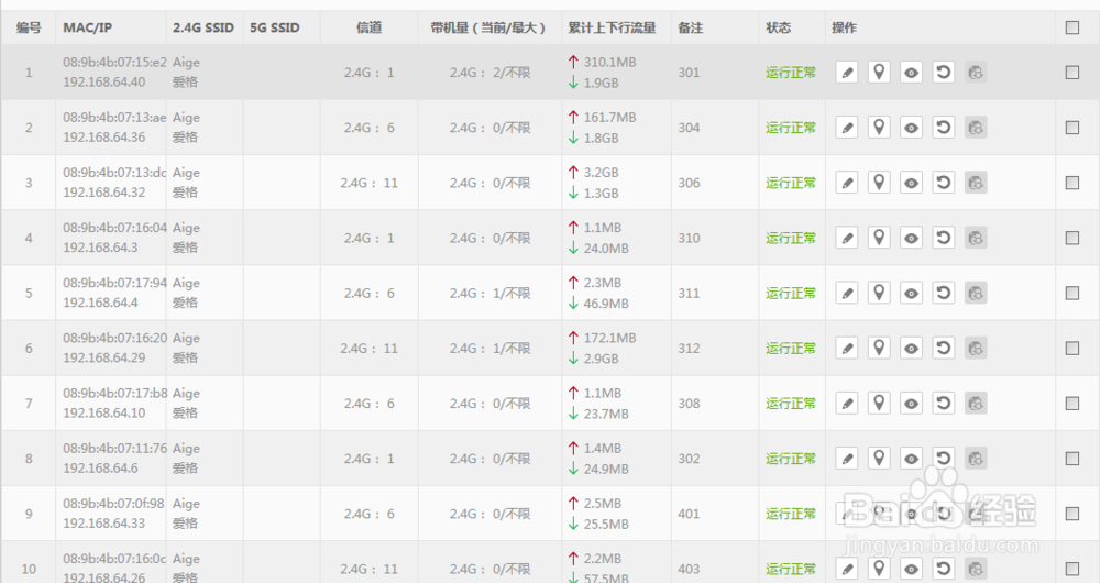 酒店无线入墙AP酒店网络实战，效果极佳！