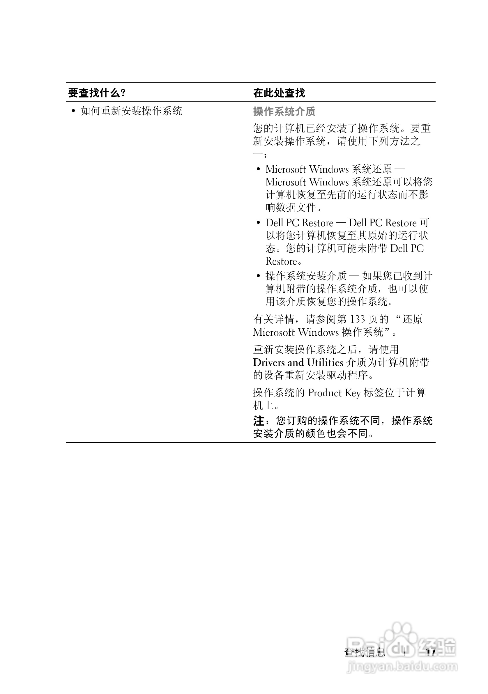 戴尔Vostro 1700笔记本电脑使用说明书:[2]