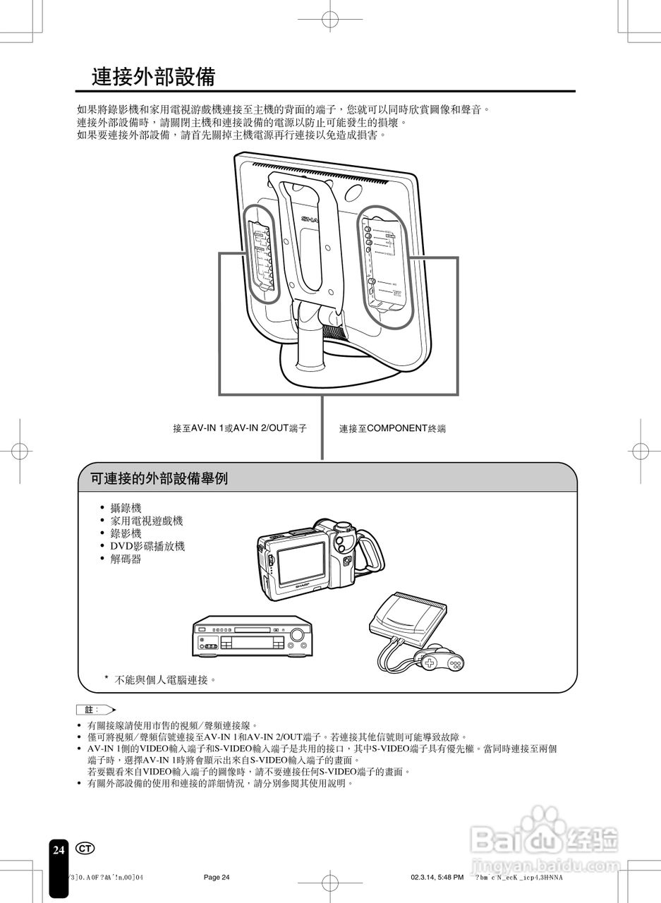 声宝LC-15C2HA型液晶电视机说明书:[3]