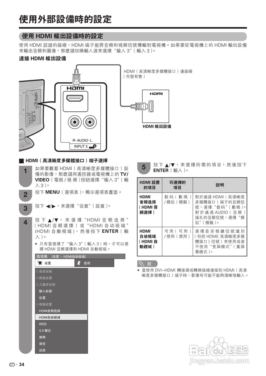 声宝LC-19A33H-BK型液晶电视机说明书:[4]