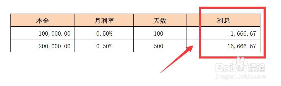 “五厘利率“的利息是怎么计算的