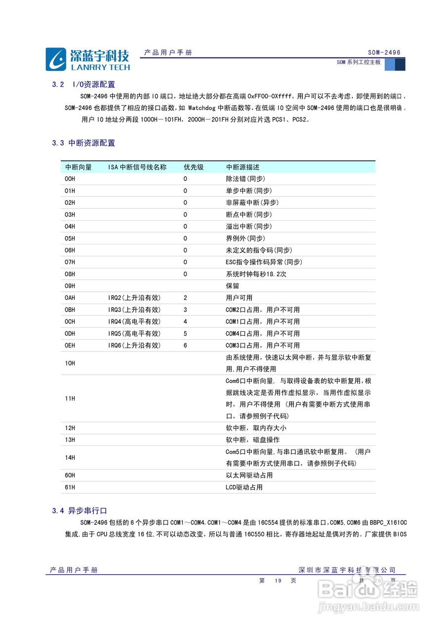 深蓝宇SOM-2496主板用户手册:[2]