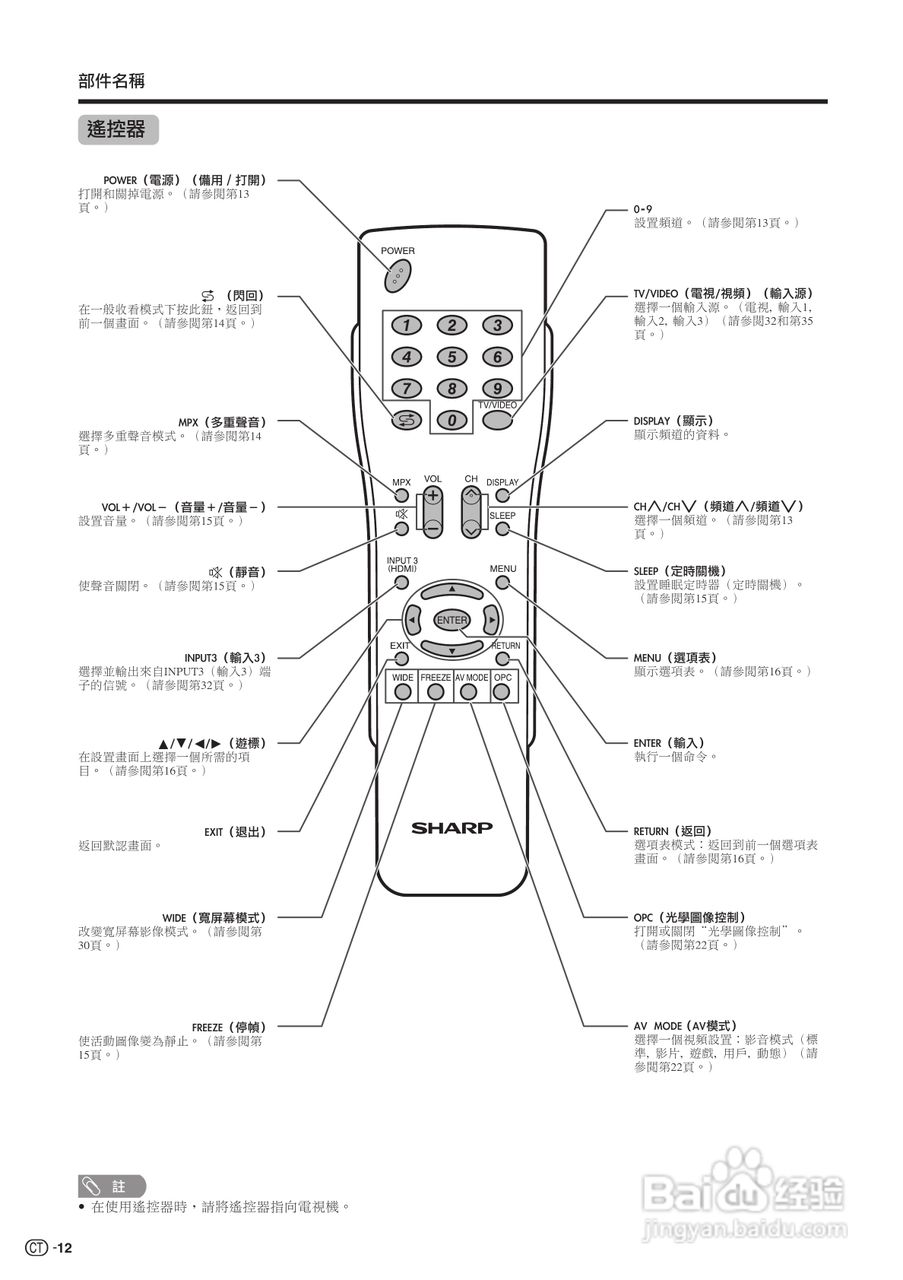 声宝LC-37AX5H型液晶电视机说明书:[2]