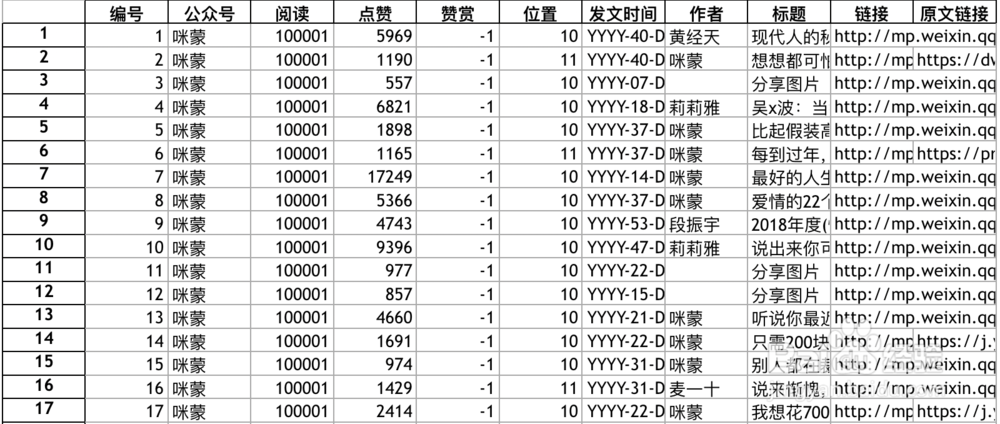 表格识别君助您将表格由图片转成excel