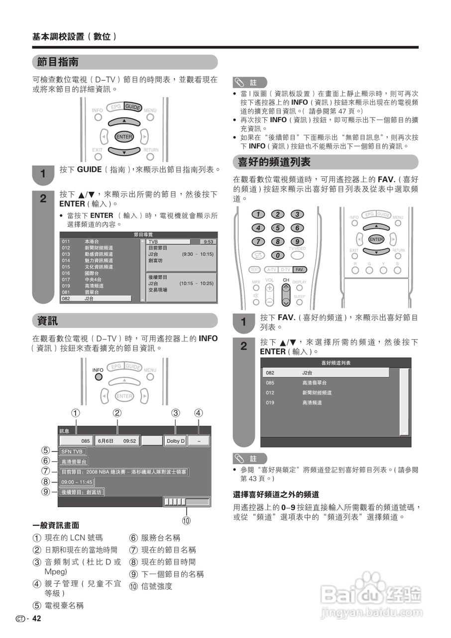 声宝LC-42G77H型液晶电视机说明书:[5]