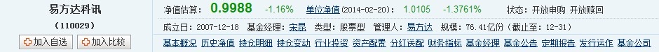 哪种基金比较赚钱/基金净值如何查询