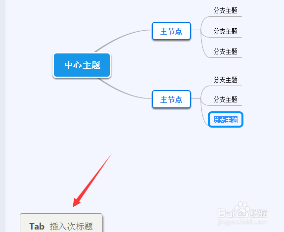 思维导图软件的基本操作