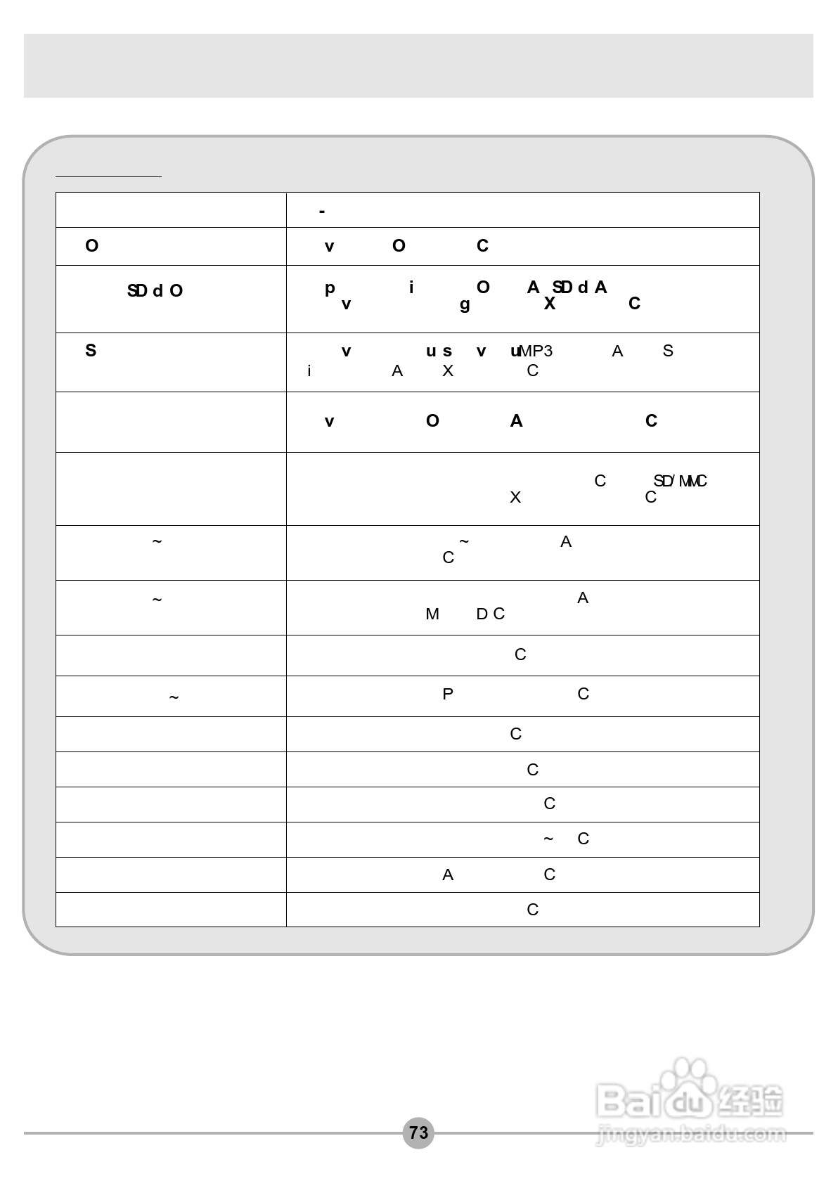 微米DigiLife DV-V4数码摄像机说明书:[8]