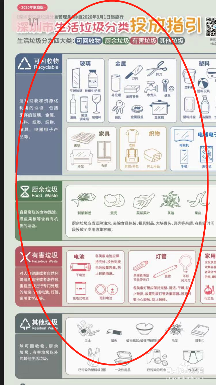 深圳垃圾分类图解查看方法
