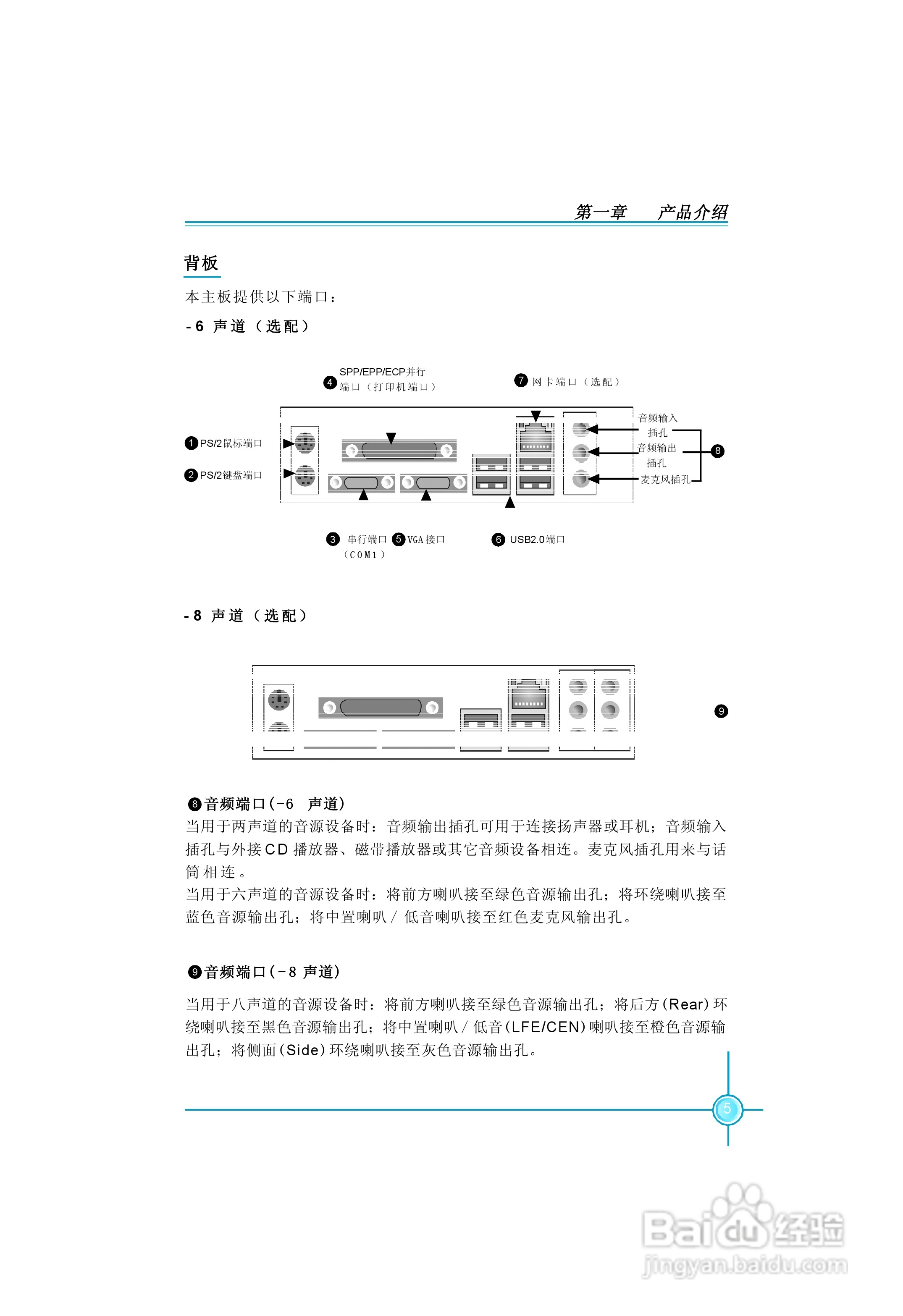 PL7MA-1.1 系列主板中文使用手册:[2]