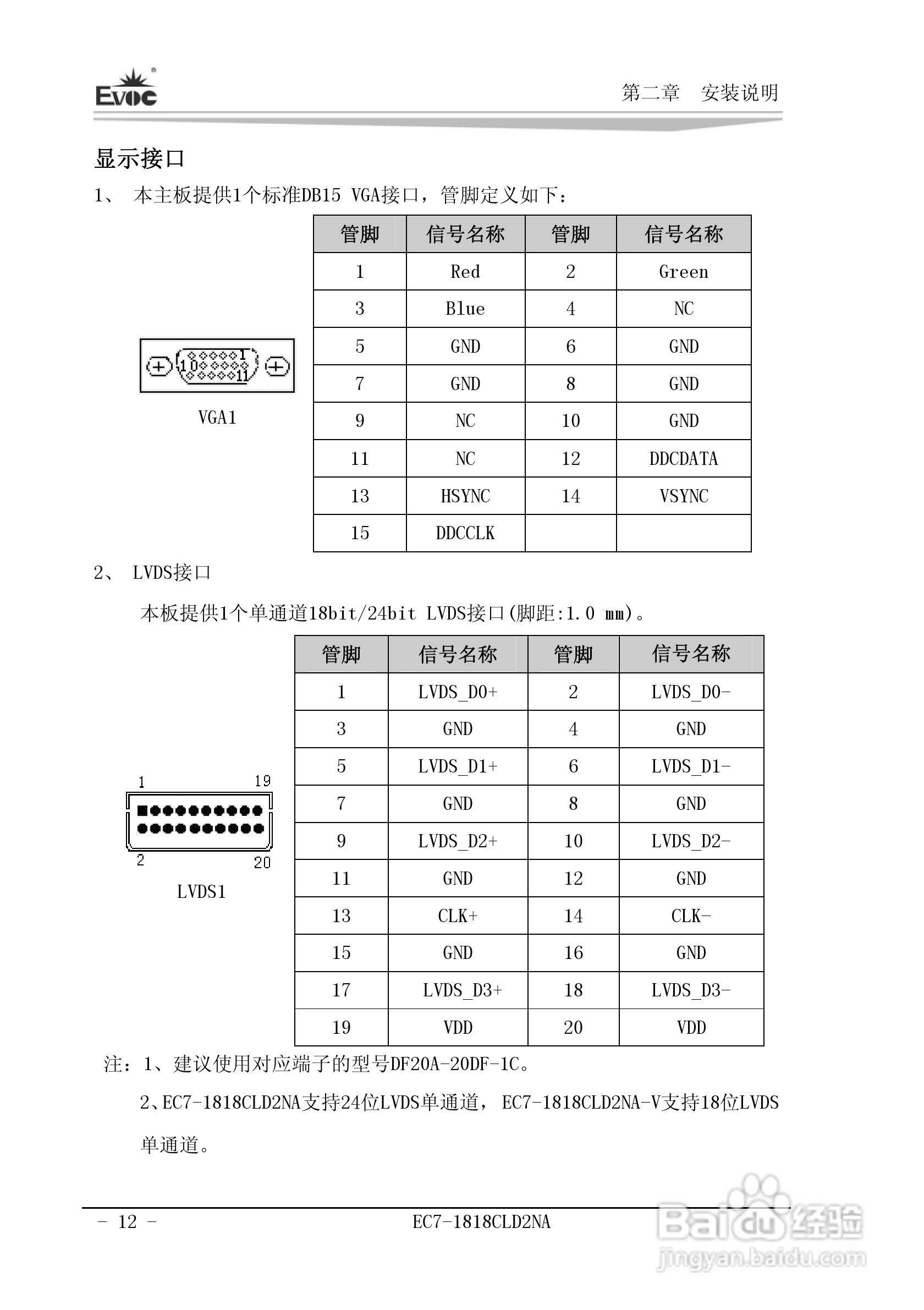 研祥Mini-ITX主板EC7-1818CLD2NA说明书:[2]