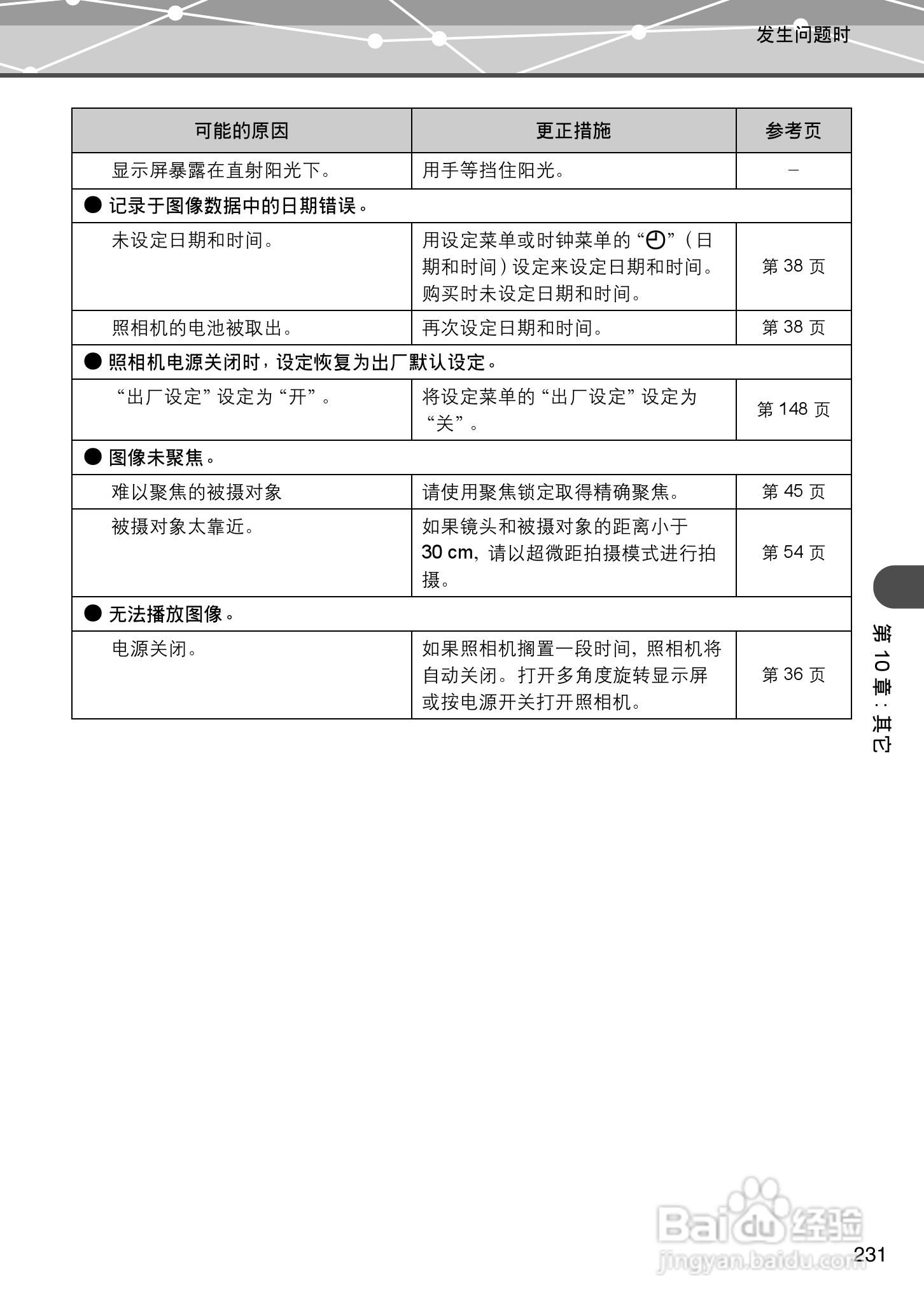 Olympus奥林巴斯IR-500数码相机说明书:[24]