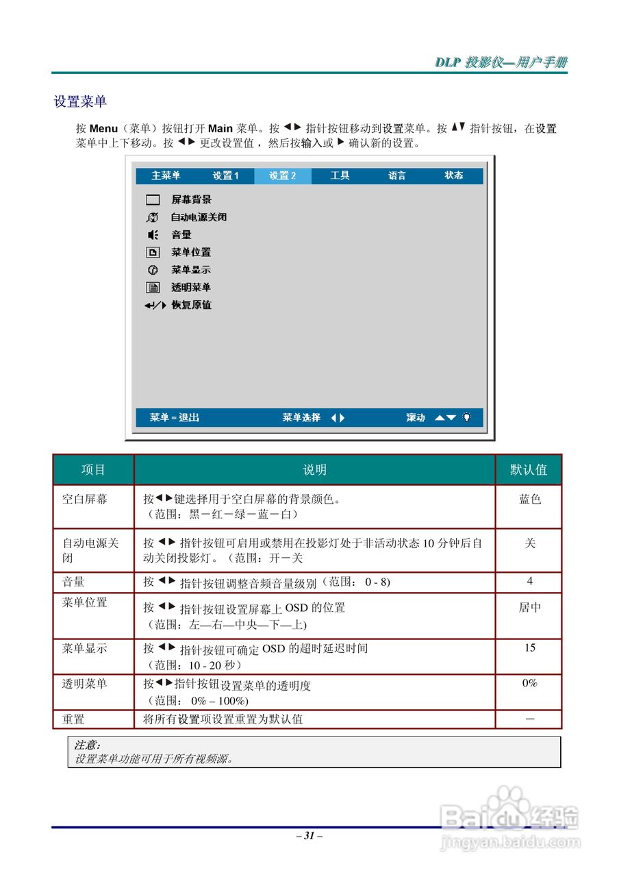 LG AB110-JD投影机说明书:[4]