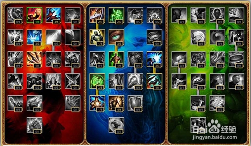 傲之追猎者雷恩加尔S4出装加点天赋