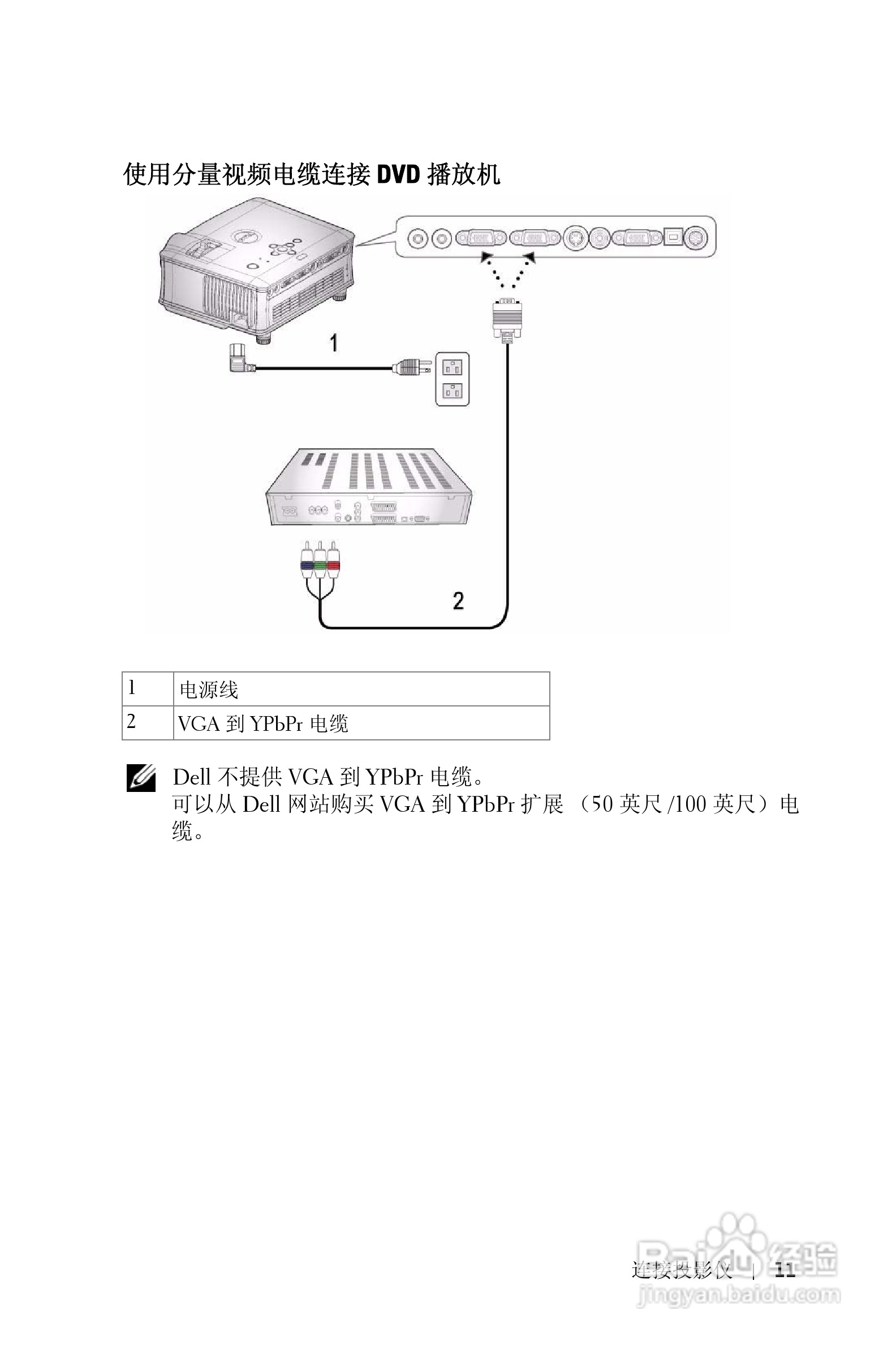 DELL 1800MP投影机说明书:[24]