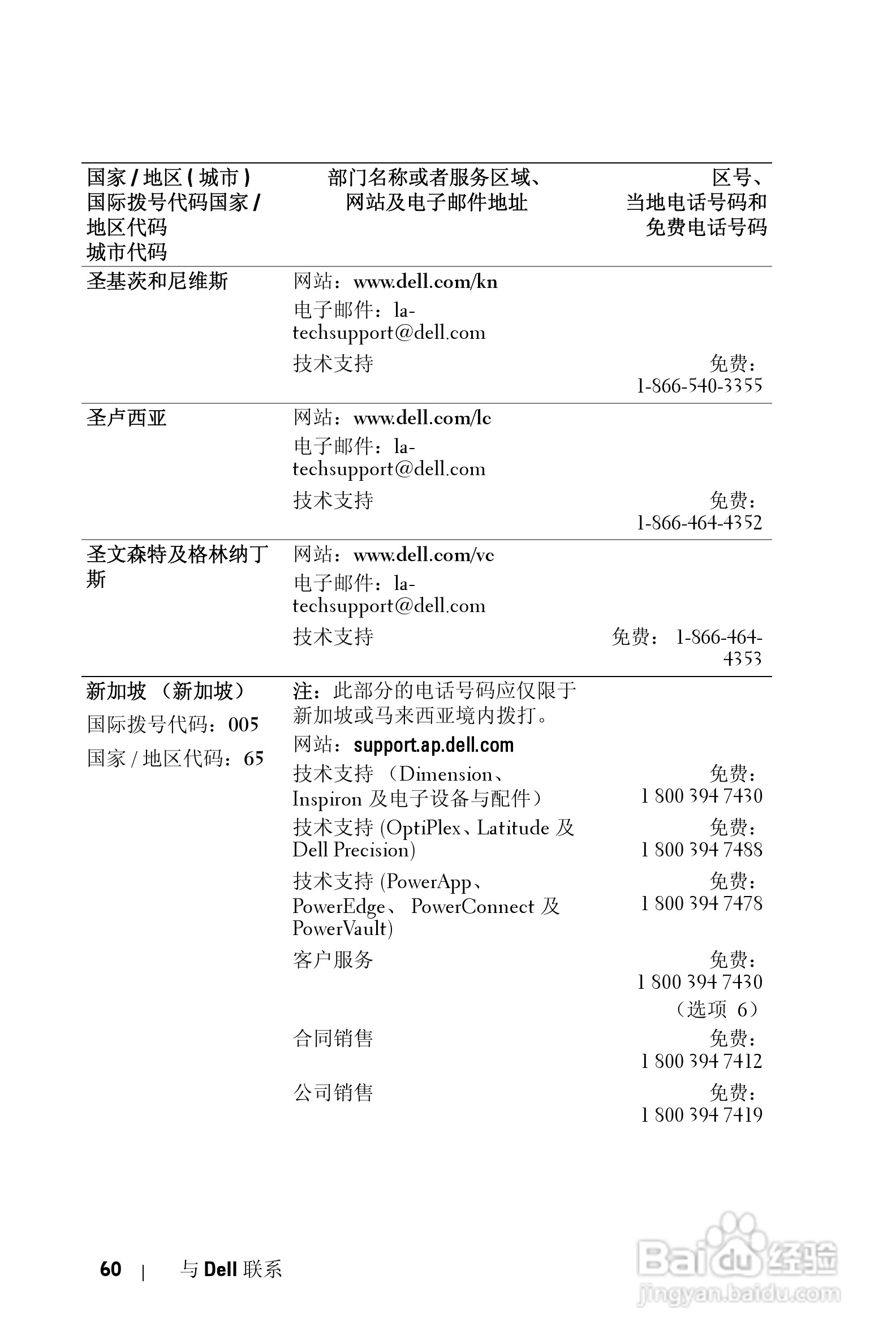 DELL 1800MP投影机说明书:[29]