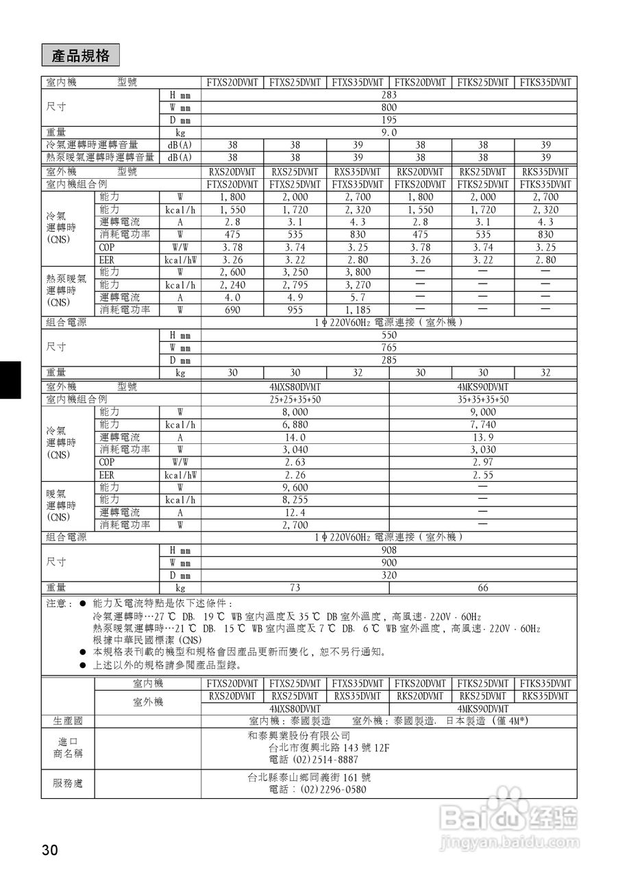 大金FTX(K)S20,25,35DVMT空调说明书:[4]