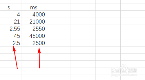在excel中s和ms之间怎么换算