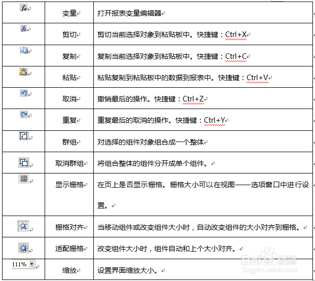 fastreport中文版教程之报表设计器环境