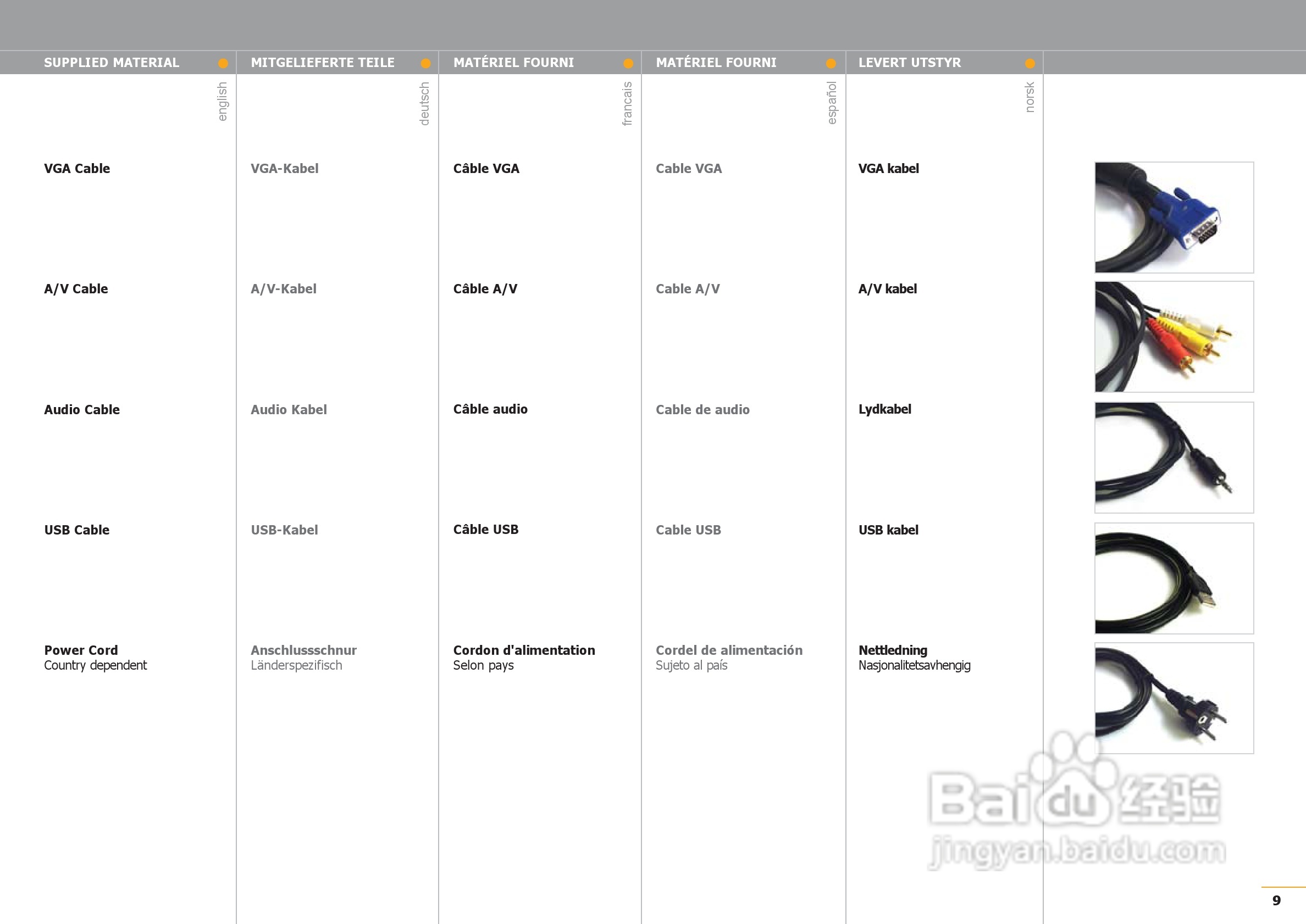 projectiondesign F1 SXGA XGA投影机说明书:[1]