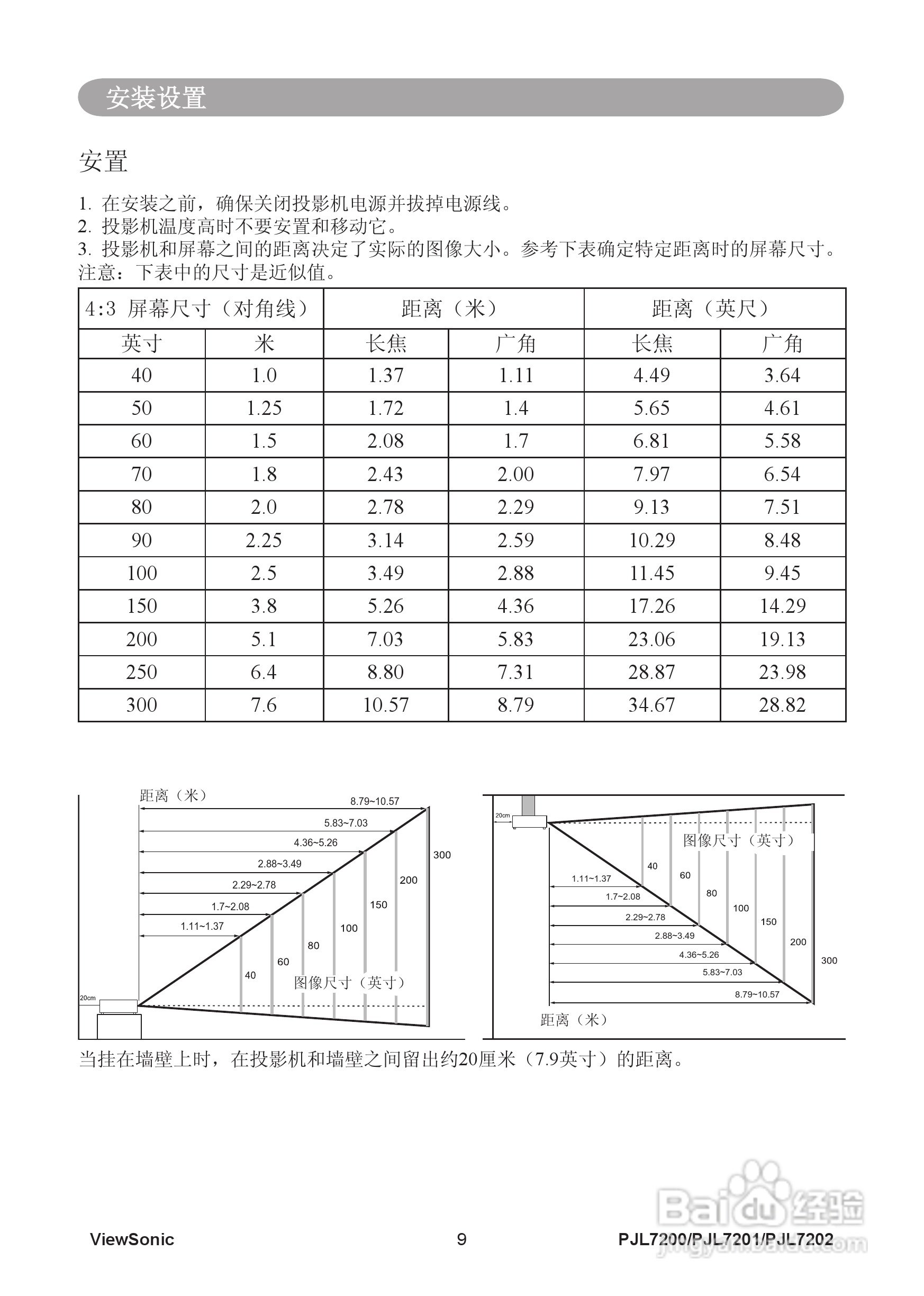 优派PJL7200投影机使用说明书:[2]
