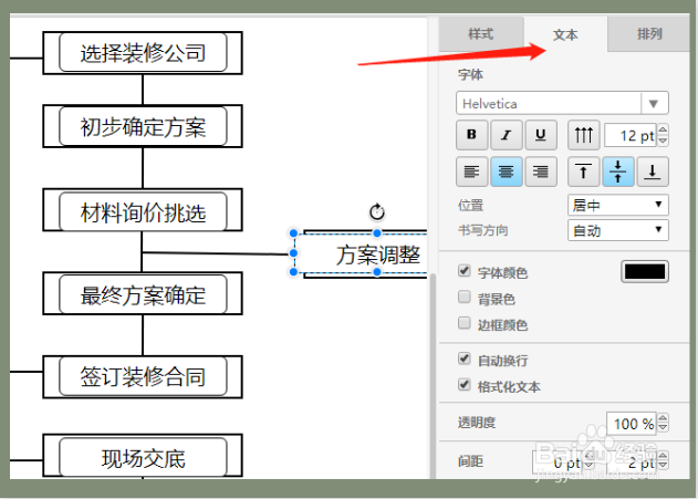 流程图怎么画？这三种方法会带来意想不到的效果